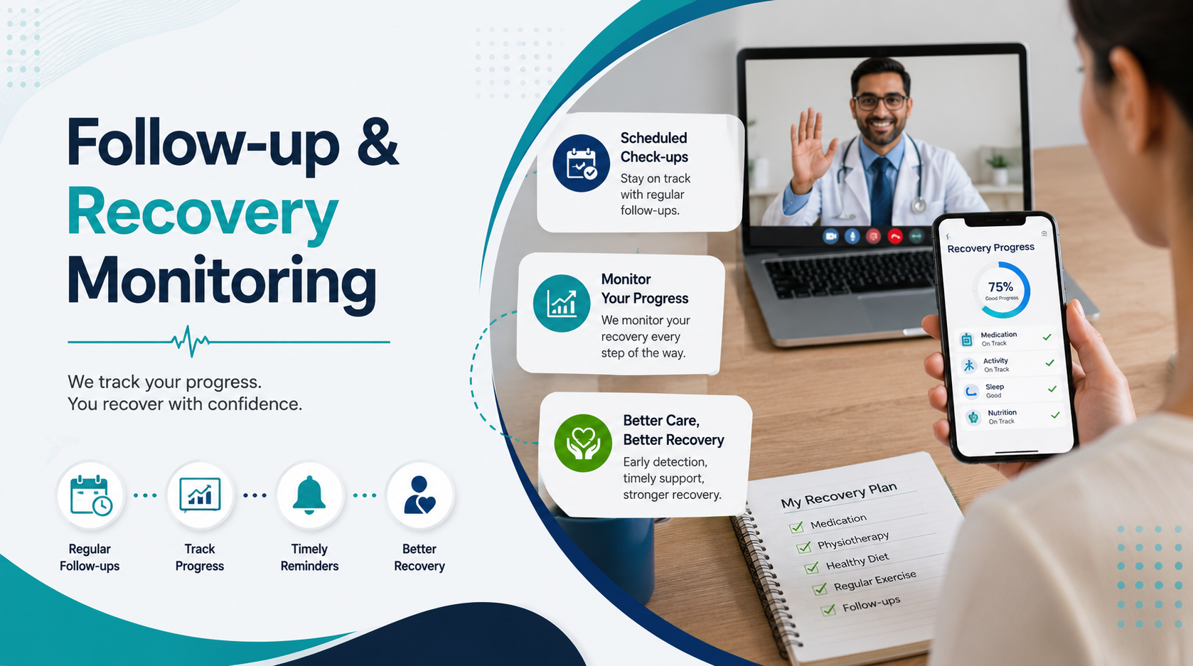 Follow-up and recovery monitoring