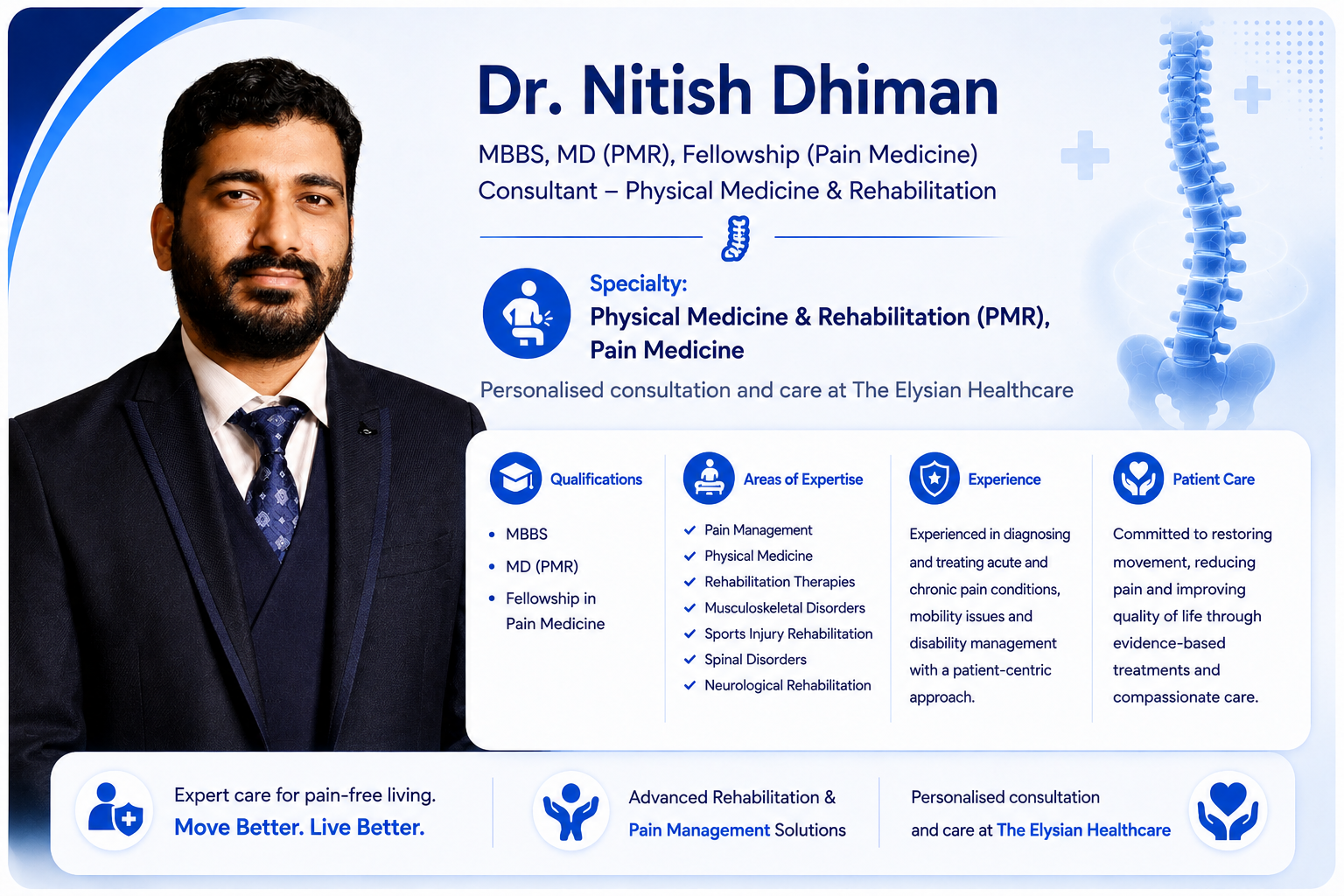 Physical Medicine & Rehabilitation