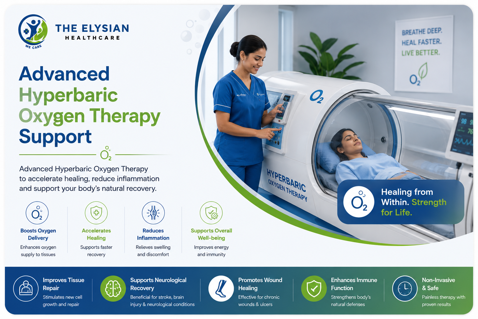 Advanced Hyperbaric Oxygen Therapy Support