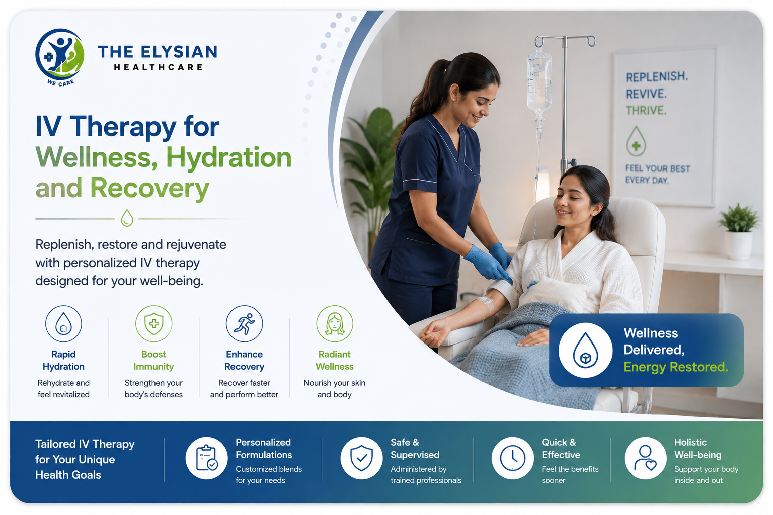 IV Therapy for Wellness, Hydration and Recovery