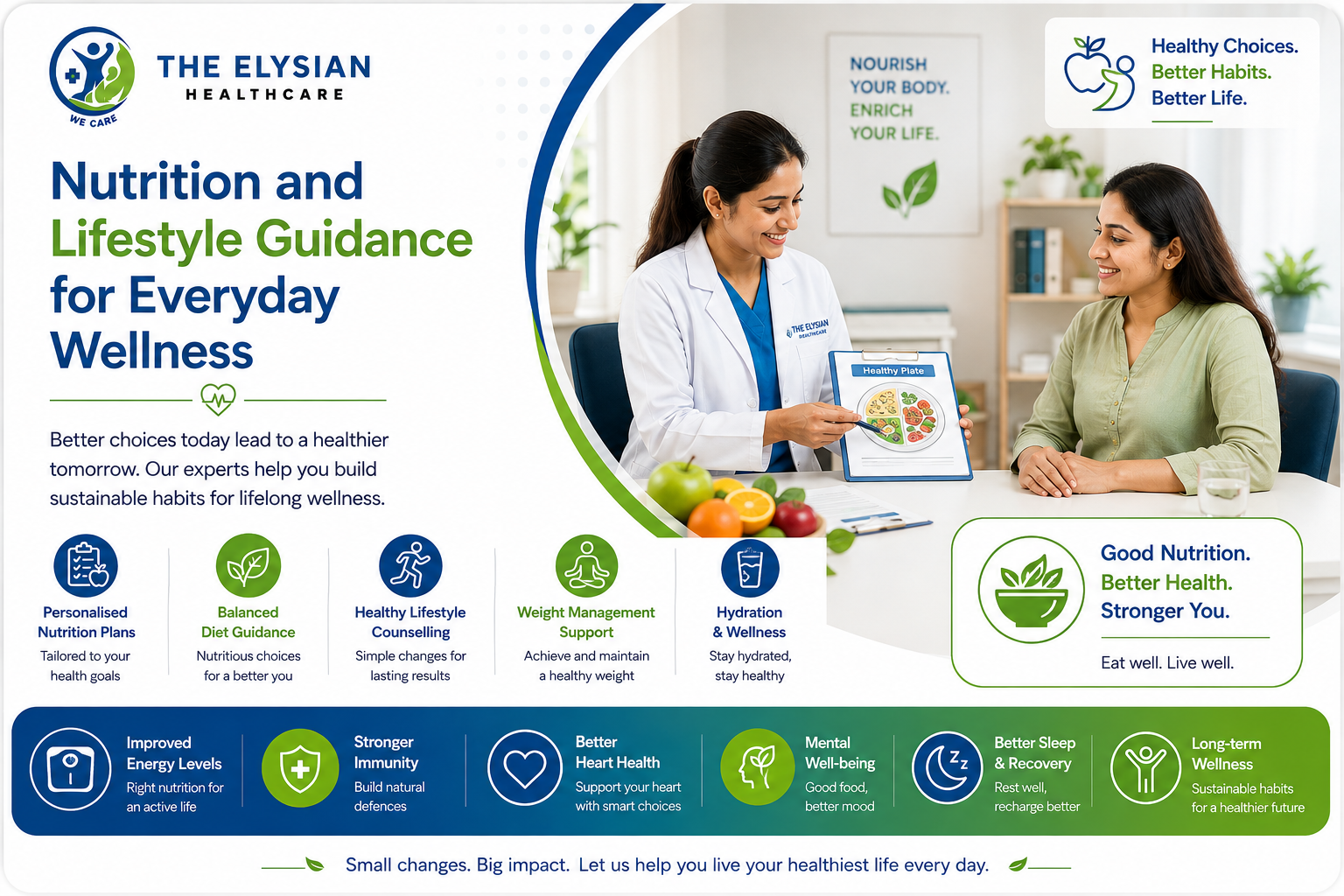 Nutrition and Lifestyle Guidance for Everyday Wellness