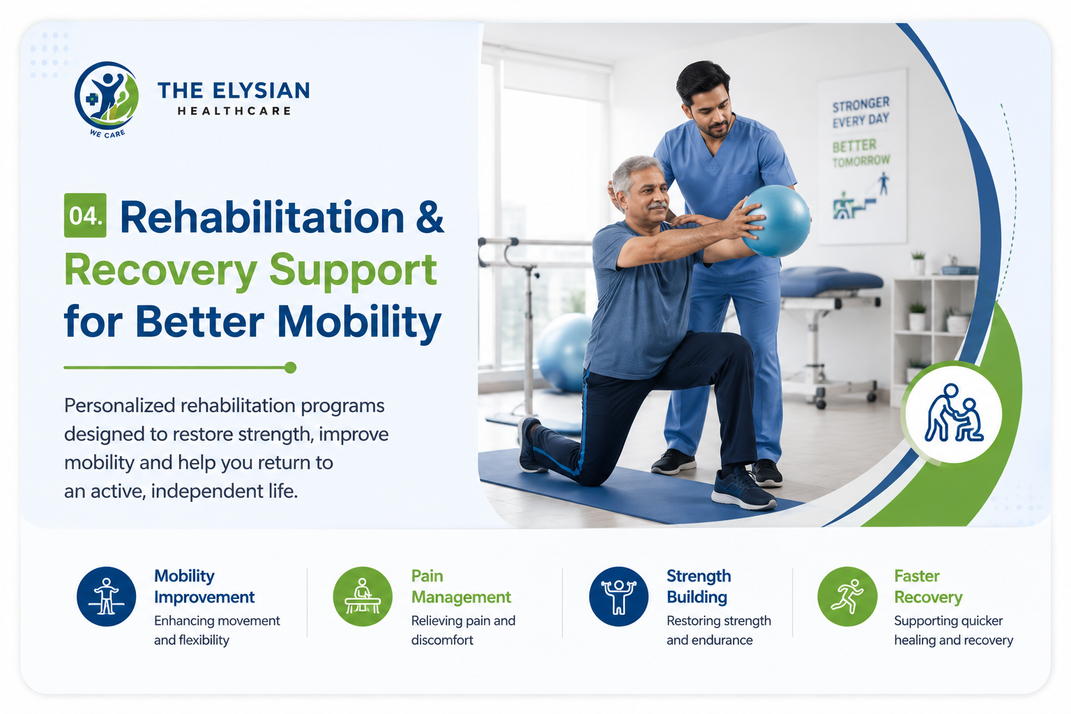 Rehabilitation & Recovery Support for Better Mobility