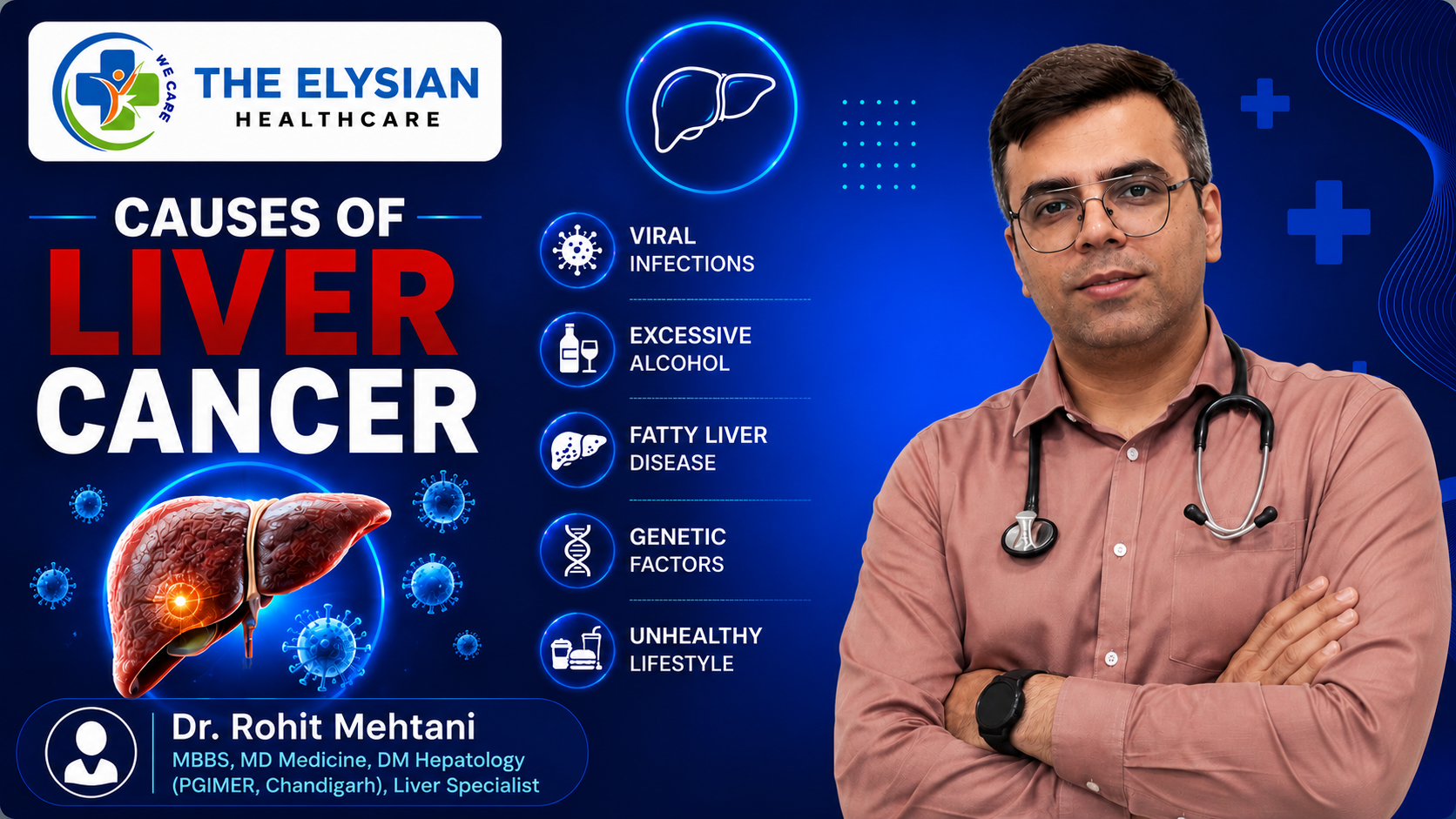 Causes of Liver Cancer | Dr. Rohit Mehtani